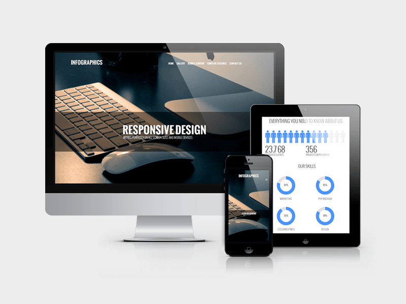 image Web App